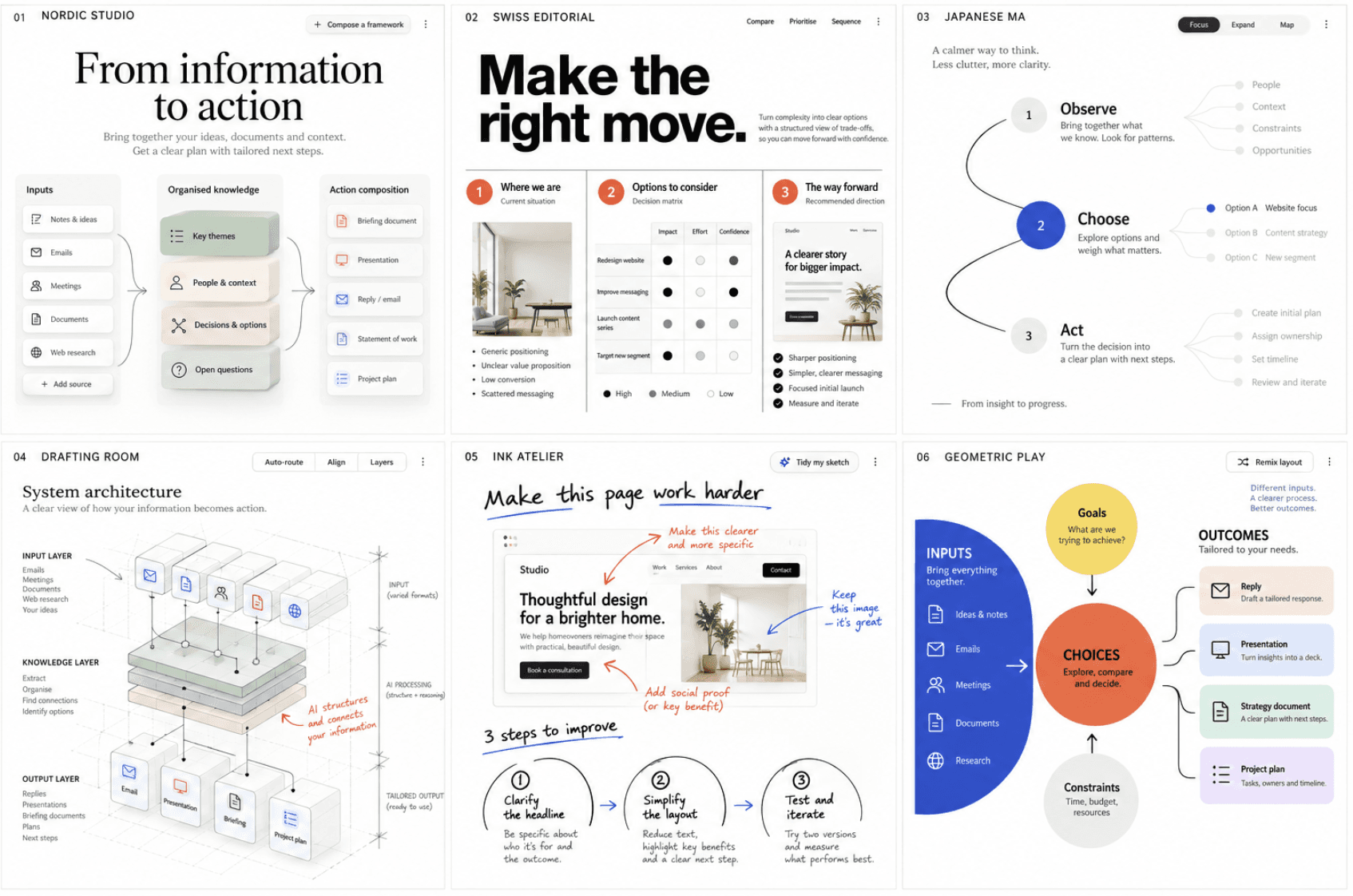Before You Plan Your Site in Cursor or Claude Code, Do This With AI First.