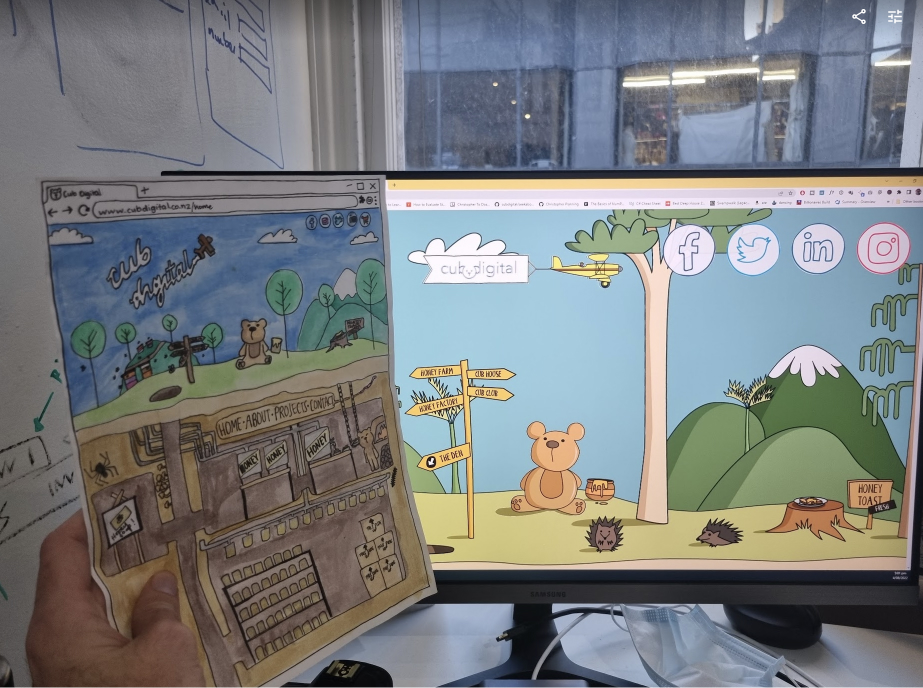 A storyboard for an interactive project